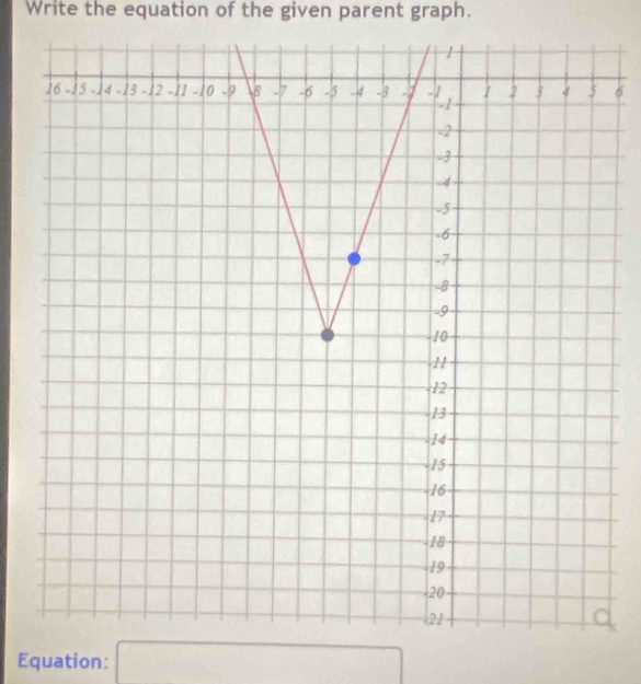 Write the equation of the given parent graph. 
6 
Equation: 3*  a/□  