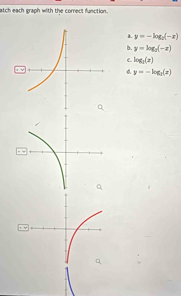 atch each graph with the correct function.
a. y=-log _2(-x)
b. y=log _2(-x)
C. log _2(x)
d. y=-log _2(x)