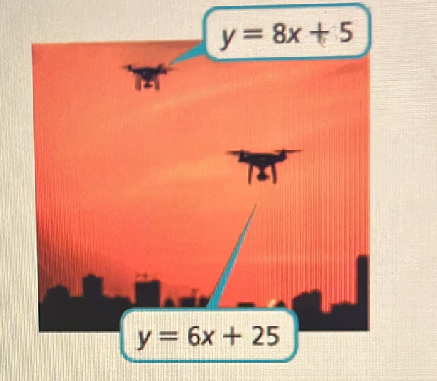 y=8x+5
y=6x+25