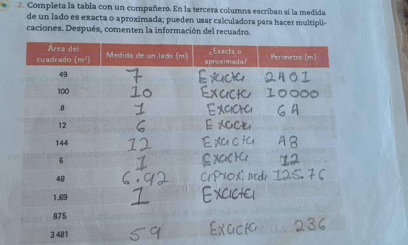 Completa la tabla con un compañero. En la tercera columna escriban si la medida
de un lado es exacta o aproximada; pueden usar calculadora para hacer multipli-
caciones. Después, comenten la información del recuadro.
3 481