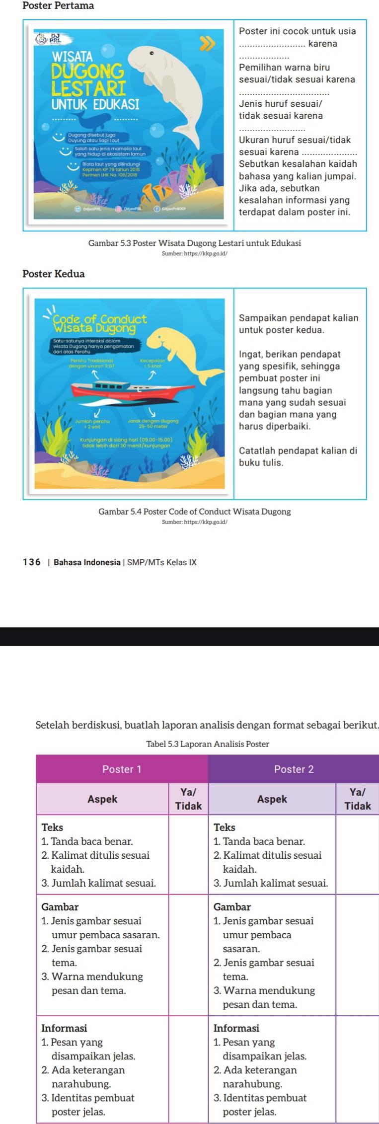 Poster Pertama
Poster ini cocok untuk usia
_karena
_
Pemilihan warna biru
sesuai/tidak sesuai karena
_
Jenis huruf sesuai/
tidak sesuai karena
Ukuran huruf sesuai/tidak
sesuai karena
Sebutkan kesalahan kaidah
bahasa yang kalian jumpai.
Jika ada, sebutkan
kesalahan informasi yang
terdapat dalam poster ini.
Gambar 5.3 Poster Wisata Dugong Lestari untuk Edukasi
Poster Kedua
Sampaikan pendapat kalian
untuk poster kedua.
Ingat, berikan pendapat
yang spesifik, sehingga
pembuat poster ini
langsung tahu bagian
mana yang sudah sesuai
dan bagian mana yang
harus diperbaiki.
Catatlah pendapat kalian di
buku tulis
Sumber: https://kkp.go.id/
136 | Bahasa Indonesia | SMP/MTs Kelas IX
Setelah berdiskusi, buatlah laporan analisis dengan format sebagai berikut.
/
ak
poster jelas. poster jelas.