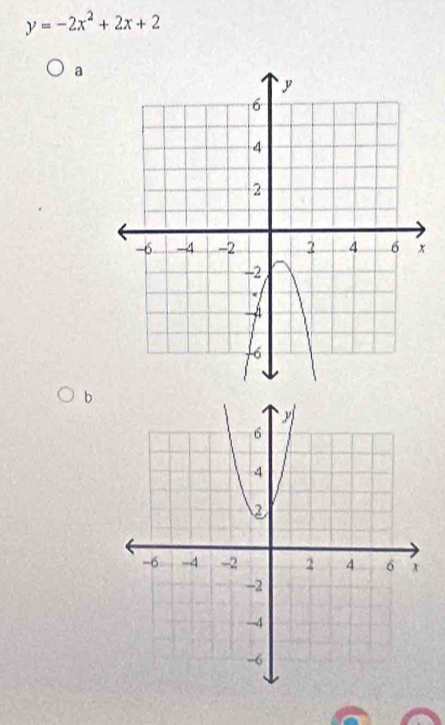 y=-2x^2+2x+2
a 
b