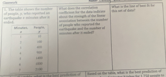 Classwork 
1. The table shows the number What does the correlation What is the line of best fit for 
of people, y, who reported an coefficient for the data indicate this set of data? 
earthquake x minutes after it about the strength of the linear 
ended. association between the number 
of people who reported the 
earthquake and the number of
minutes after it ended? 
able, what is the best prediction of Based on the table, what is the best prediction of 
s it takes for 1 750 people to