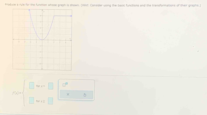 Produce a rule for the function whose graph is shown. (Hint: Consider using the basic functions and the transformations of their graphs.)
f'(x)=beginarrayl □ ifx