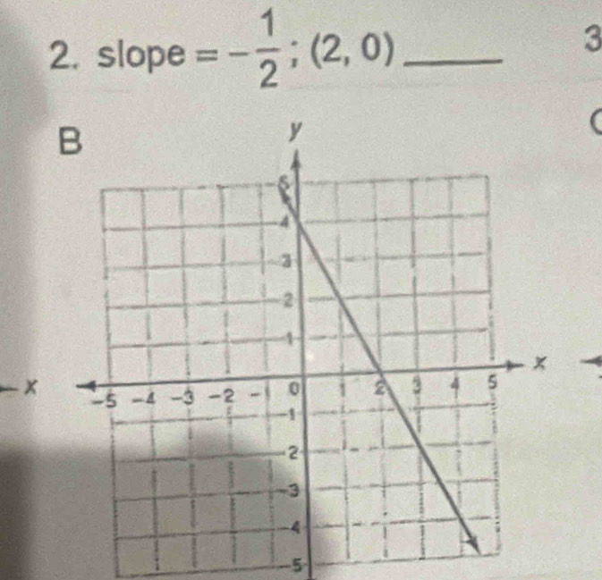 slope =- 1/2 ;(2,0) _ 
3
x
-5