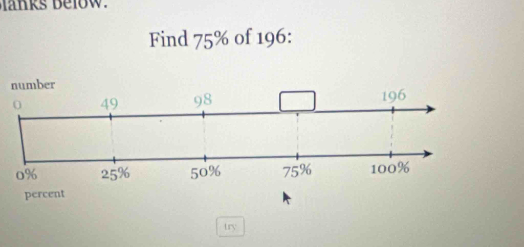 lanks below. 
Find 75% of 196 : 
try