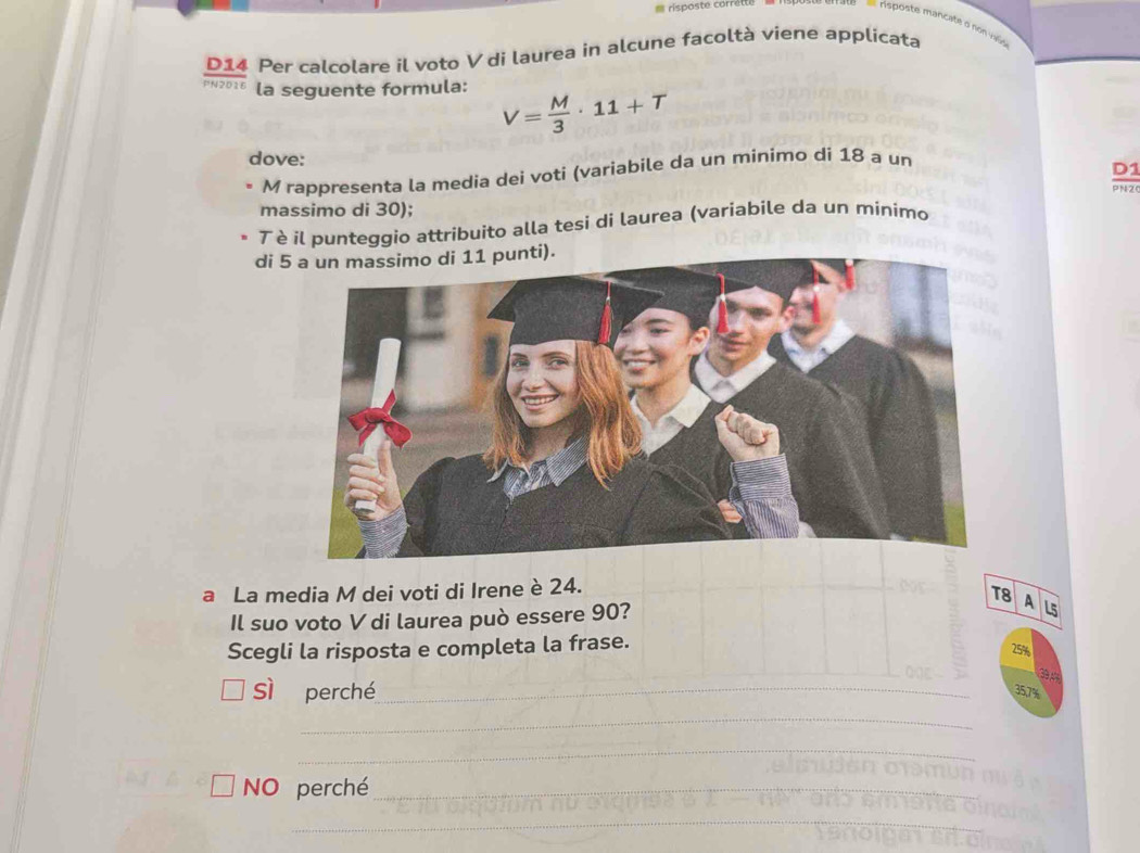 risposte mancate o non vais 
D14 Per calcolare il voto V di laurea in alcune facoltà viene applicata 
6 la seguente formula:
V= M/3 · 11+T
dove: 
M rappresenta la media dei voti (variabile da un minimo di 18 a un 

1/ 

massimo di 30); 
7 è il punteggio attribuito alla tesi di laurea (variabile da un minimo 
di nti). 
a La media M dei voti di Irene è 24. 
T8 
Il suo voto V di laurea può essere 90? A L5 
Scegli la risposta e completa la frase.
25%
39
sì perché_
35.7%
_ 
_ 
NO perché_ 
_ 
_