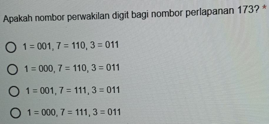 Apakah nombor perwakilan digit bagi nombor perlapanan 173? *
1=001,7=110, 3=011
1=000,7=110, 3=011
1=001, 7=111, 3=011
1=000,7=111, 3=011