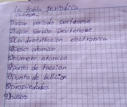 La tabla periodica 
curbon. 
Dague per odo perfenese 
Dague GVupo perfenese 
Ba drestrebucion electronica 
upeso atomico 
⑤humero atomico 
oponto de faccion 
④ponto de bullicion 
⑧propiedades 
Whusos