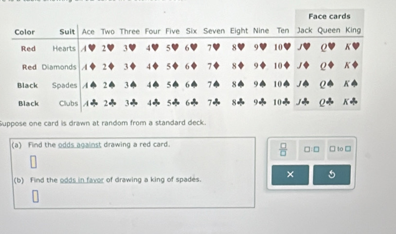 Suppose one card is drawn at random from a standard deck.
(a) Find the odds against drawing a red card.
 □ /□   □ :□ □ to
×
(b) Find the odds in favor of drawing a king of spades.