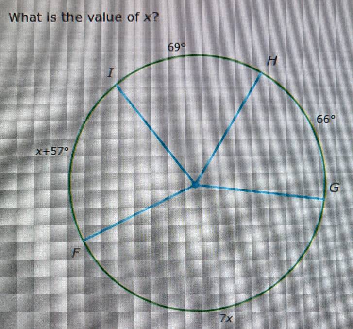 What is the value of x?
7x