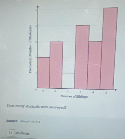 How manyts were surveyed? 
Answer Atompt z ont ol à
14 students