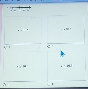 x<10.5
x>10.5
A
B
x≥ 10.5
x≤ 10.5
C
D