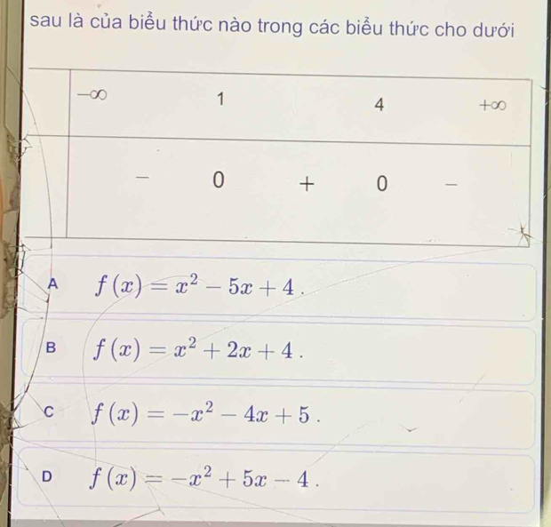 sau là của biểu thức nào trong các biểu thức cho dưới
A f(x)=x^2-5x+4.
B f(x)=x^2+2x+4.
C f(x)=-x^2-4x+5.
D f(x)=-x^2+5x-4.