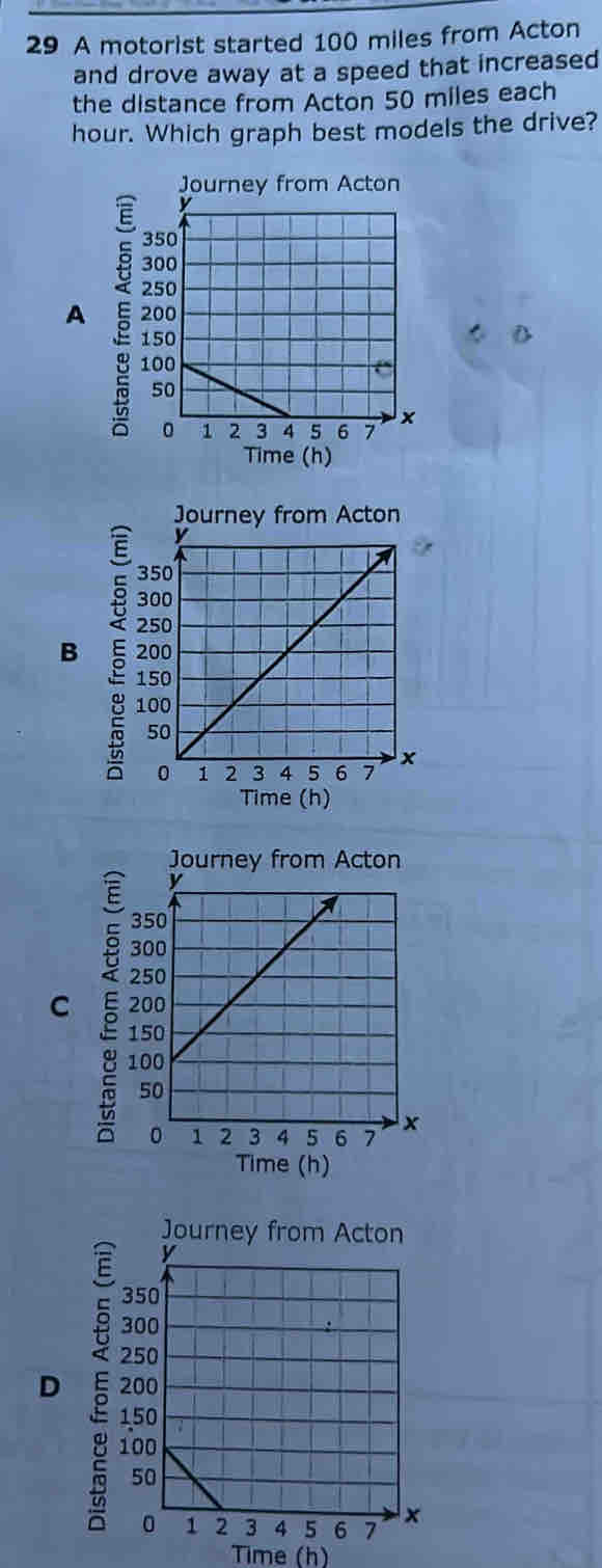 A motorist started 100 miles from Acton
and drove away at a speed that increased
the distance from Acton 50 miles each
hour. Which graph best models the drive?
A ξ
B ξ
C ξ
D 
Time (h)