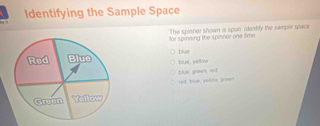 Solved: Identifying the Sample Space try l The spinner shown is spun ...
