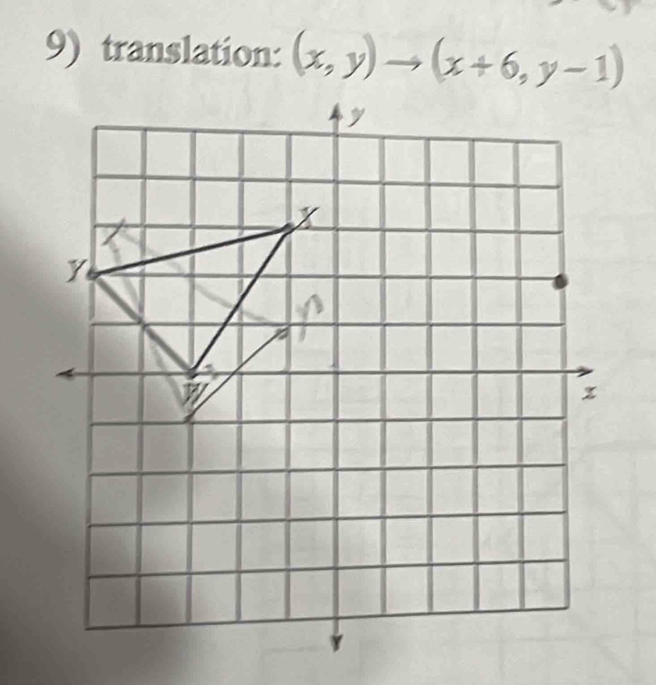 translation: (x,y)to (x+6,y-1)