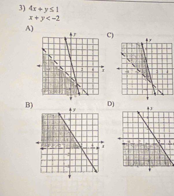 4x+y≤ 1
x+y
A)
C)
B)
D)