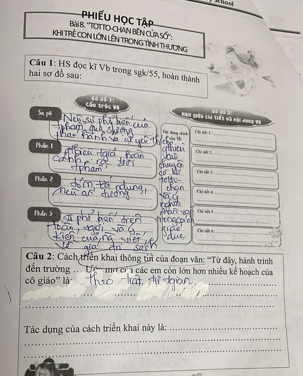 school 
Phiếu Học Tập 
Bài 8. ''TOT TO-CHÂN BÊN CửA Số'': 
_ 
KHI TRÊ CON LỚN LÊN TRONG TÌNH THƯƠNG 
Câu 1: HS đọc kĩ Vb trong sgk/55, hoàn thành 
hai sơ đồ sau: 
ó đó 1: Só đó 2: 
Sa pô 
_ 
Cấu trúc VB MAH giữa chi tiết và nội dung VB 
_ 
_ 
_Nội dung chính Chi tiết 1: 
P của VB_ 
_ 
Phần 1 
_ 
_ 
_ 
Chi tiết 2: 
_ 
_ 
_ 
_ 
_ 
_ 
Chi tiết 3: 
_ 
Phần 2 
_ 
_ 
_ 
Chi tiết 4:_ 
_ 
_ 
_ 
Phần 3 
Chi tiết 5:_ 
_ 
_ 
_ 
_ 
_ 
Chi tiết 6:_ 
_ 
_ 
Câu 2: Cách triển khai thông tin của đoạn văn: “Từ đây, hành trình 
đến trường Tóc mơ cử a các em còn lớn hơn nhiều kế hoạch của 
cô giáo'' là 
_ 
_ 
_ 
_ 
Tác dụng của cách triển khai này là:_ 
_ 
_