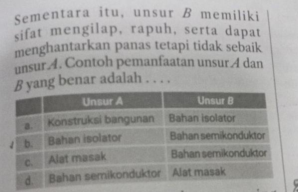 Sementara itu, unsur B memiliki 
sifat mengilap, rapuh, serta dapat 
menghantarkan panas tetapi tidak sebaik 
unsur A. Contoh pemanfaatan unsur A dan 
yang benar adalah . . . .