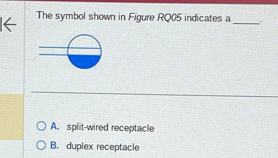 Solved: I← The symbol shown in Figure RQ05 indicates a _. A. split ...