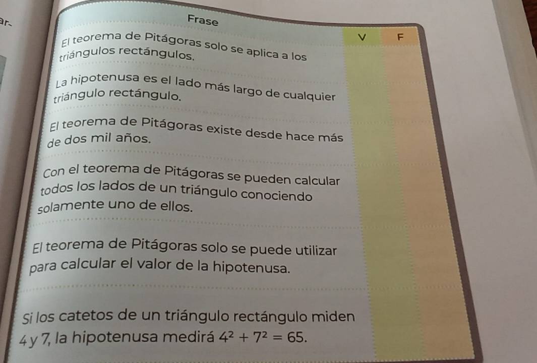 Frase v F 
El teorema de Pitágoras solo se aplica a los 
triángulos rectángulos, 
La hipotenusa es el lado más largo de cualquier 
triángulo rectángulo. 
El teorema de Pítágoras existe desde hace más 
de dos mil años. 
Con el teorema de Pitágoras se pueden calcular 
todos los lados de un triángulo conociendo 
solamente uno de ellos. 
El teorema de Pitágoras solo se puede utilizar 
para calcular el valor de la hipotenusa. 
Si los catetos de un triángulo rectángulo miden
4 y 7, la hipotenusa medirá 4^2+7^2=65.