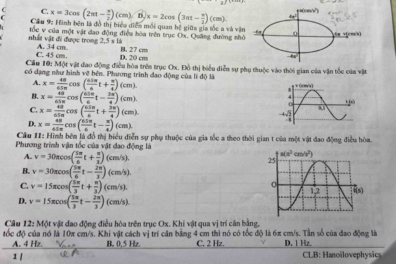 C. x=3cos (2π t- π /2 )(cm)/vector D,x=2cos (3π t- π /2 )(cm).
C  Câu 9: Hình bên là đồ thị biểu diễn mối quan hệ giữa gia tốc a và vận
tốc v của một vật dao động điều hòa trên trục Ox. Quãng đường nhỏ
nhất vật đi được trong 2,5 s là
A. 34 cm. B. 27 cm
C. 45 cm. D. 20 cm
Câu 10: Một vật dao động điều hòa trên trục Ox. Đồ thị biểu diễn sự phụ thuộc vào thời gian của vận tốc của vật
có dạng như hình vẽ bên. Phương trình dao động của li độ là
A. x= 48/65π  cos ( 65π /6 t+ π /4 )(cm).
B. x= 48/65π  cos ( 65π /6 t- 3π /4 )(cm).
C. x= 48/65π  cos ( 65π /6 t+ 3π /4 )(cm).
D. x= 48/65π  cos ( 65π /6 t- π /4 )(cm).
Câu 11: Hình bên là đồ thị biểu diễn sự phụ thuộc của gia tốc a theo thời gian t của một vật dao động điều hòa.
Phương trình vận tốc của vật dao động là
A. v=30π cos ( 5π /6 t+ π /3 )(cm/s).
B. v=30π cos ( 5π /6 t- 2π /3 )(cm/s).
C. v=15π cos ( 5π /3 t+ π /3 )(cm/s).
D. v=15π cos ( 5π /3 t- 2π /3 )(cm/s).
Câu 12: Một vật dao động điều hòa trên trục Ox. Khi vật qua vị trí cân bằng,
ốc độ của nó là 10π cm/s. Khi vật cách vị trí cân bằng 4 cm thì nó có tốc độ là 6π cm/s. Tần số của dao động là
A. 4 Hz. B. 0,5 Hz. C. 2 Hz. D. 1 Hz.
1 | CLB: Hanoilovephysics