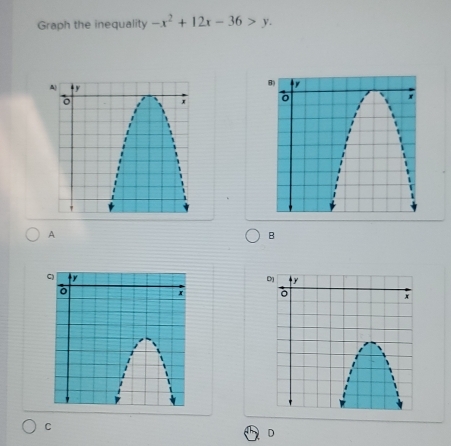 Graph the inequality -x^2+12x-36>y. 

A 
B 

C 
D