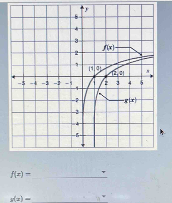 f(x)= _
g(x)=