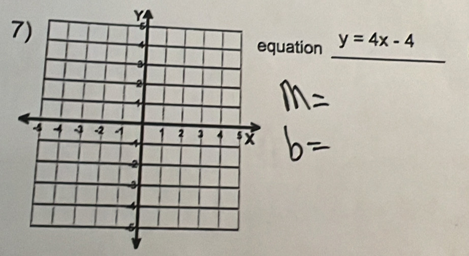 uation y=4x-4