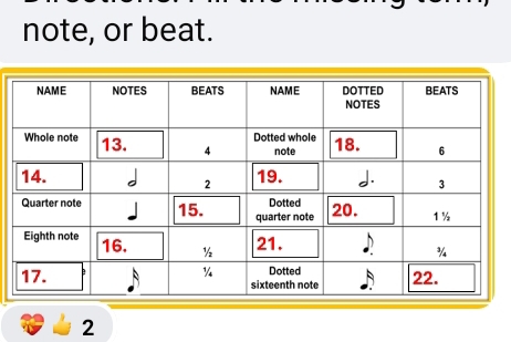 note, or beat. 
2