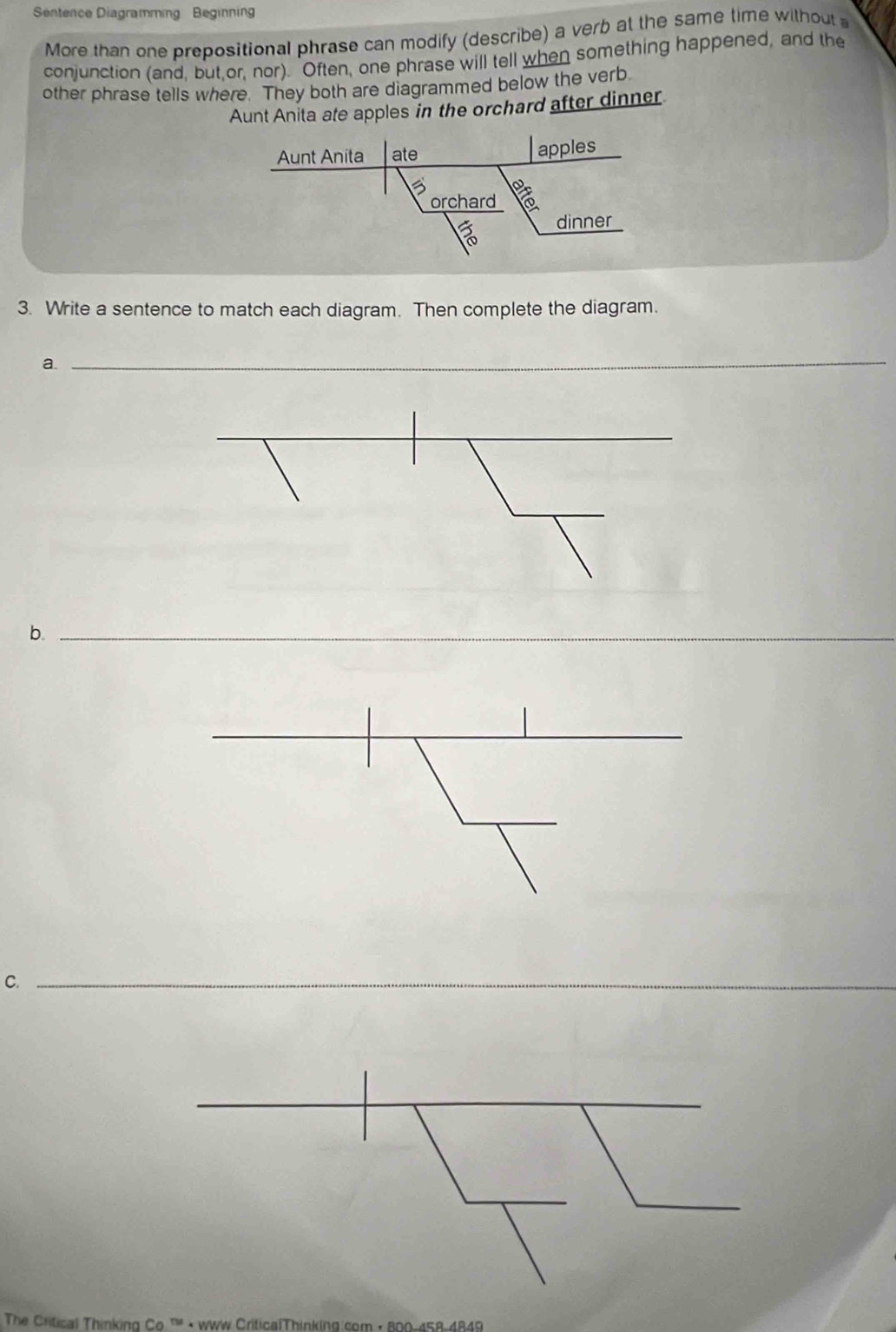 Sentence Diagramming Beginnin 
More than one prepositional phrase can modify (describe) a verb at the same time without 
conjunction (and, but or, nor). Often, one phrase will tell when something happened, and the 
other phrase tells where. They both are diagrammed below the verb 
Aunt Anita ate apples in the orchard after dinner 
3. Write a sentence to match each diagram. Then complete the diagram. 
a. 
_ 
b._ 
_ 
C._ 
_ 
The Critical Thinking Co ''' - www CriticalThinking com · 800-458-4849