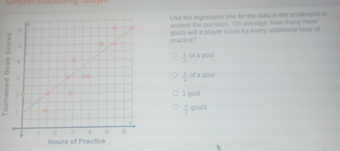 Unuerstanumg Sope
Use the regression line for the data in the scatterplot to
answer the question. On average, how many more
goals will a player score for every additional hour of
practice?
 1/2  of a goal
of a goal
 3/4 
。
1 goal
 4/3  goals