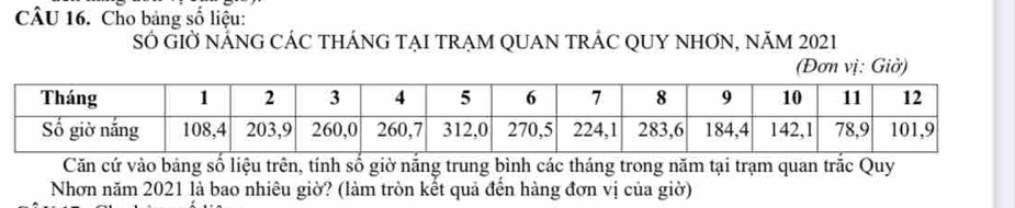 Cho bảng số liệu: 
SÓ GIỞ NÁNG CÁC THÁNG TẠI TRẠM QUAN TRÁC QUY NHƠN, NăM 2021 
(Đơn vị: Giờ) 
Căn cứ vào bảng số liệu trên, tính số giờ nắng trung bình các tháng trong năm tại trạm quan trắc Quy 
Nhơn năm 2021 là bao nhiêu giờ? (làm tròn kết quả đến hàng đơn vị của giờ)