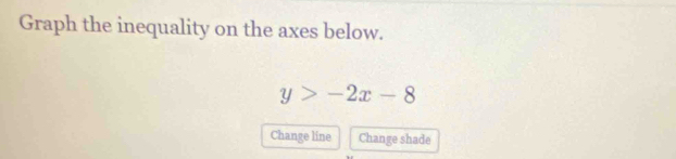 Graph the inequality on the axes below.
y>-2x-8
Change line Change shade