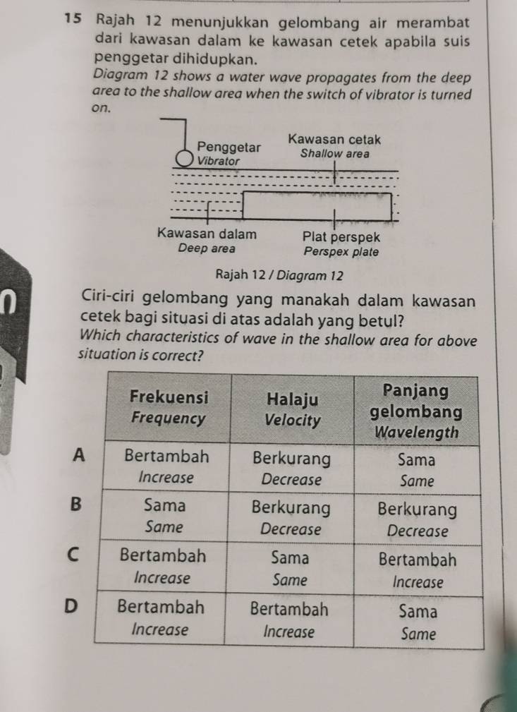 Rajah 12 menunjukkan gelombang air merambat 
dari kawasan dalam ke kawasan cetek apabila suis 
penggetar dihidupkan. 
Diagram 12 shows a water wave propagates from the deep 
area to the shallow area when the switch of vibrator is turned 
on. 
a Ciri-ciri gelombang yang manakah dalam kawasan 
cetek bagi situasi di atas adalah yang betul? 
Which characteristics of wave in the shallow area for above 
situation is correct?