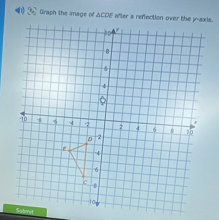 Graph the image of △ CDE