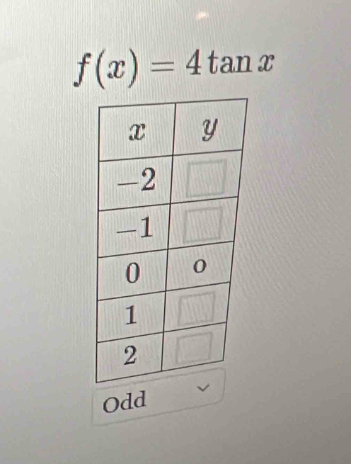 f(x)=4tan x
Odd