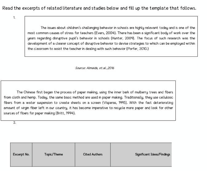 Read the excerpts of related literature and studies below and fill up the template that follows. 
1. 
The issues about children's challenging behavior in schools are highly relevant today and is one of the 
most common causes of stress for teachers (Evers, 2004). There has been a significant body of work over the 
years regarding disruptive pupil's behavior in schools (Hunter, 2009). The focus of such research was the 
development of a clearer concept of disruptive behavior to devise strategies to which can be employed within 
the classroom to assist the teacher in dealing with such behavior (Porfer, 2010.) 
Source: Almeida, et.al.,2016 
The Chinese first began the process of paper making, using the inner bark of mulberry trees and fibers 
from cloth and hemp. Today, the same basic method are used in paper making. Traditionally, they use cellulosic 
fibers from a water suspension to create sheets on a screen (Visperas, 1995). With the fast deteriorating 
amount of virgin fiber left in our country, it has become imperative to recycle more paper and look for other 
sources of fibers for paper making (Britt, 1994). 
2. 
Excerpt No. Topic/Theme Cited Authors Significant Ideas/Findings