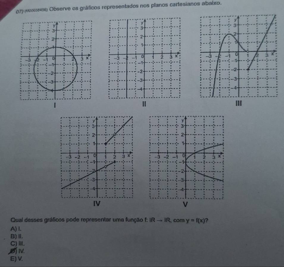 (7) (νο∞ε456) Observe os gráficos representados nos planos cartesianos abaixo.


Ⅱ

IV
Qual desses gráficos pode representar uma função f: IRto IR com y=f(x) ?
A) l.
B)Ⅱ.
C)Ⅲ.
IV.
E) V.