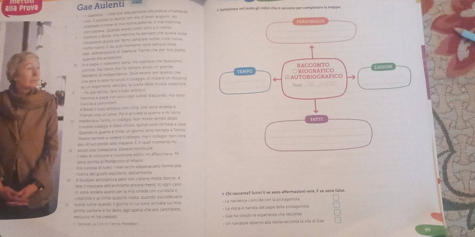 alla Prova
Gae Aulenti
- Gaetanai - céra una sola persona che poteva chiamarm  Sattolinea nel testo gli indizi che ti servono per completare la mappa.
cml. E quando lo faceva nor era di buon auguno. Ho
ereditato il nome di mía nonna paterna. A mía mamma
non placeva. Quando avevo undici anni e ci siamo
trasieriti a Biella, mia mamma ha pensato che quella fosse
Loccasione giusta per farmi campiare nome: cittã nuova
nome nuovo É da quel momento sono sempre state
Gae, abbreviazione di Gaetanal Tranne che per mío padre
quando era arrabbiato
o e papa ci volevamo bene, ma capitava che facessimo
scintille. Dal canto mío ho sempre avuto un grande
desiderio di indipendenza. Deve essère per questo che
una sera a cena no avuto il coraggio di iniziare un discorso
su un argomento delicato, la scelta della scuola superiore
Ho giá deciso, farò il líceo artístico
Mamma e papà non sono statí subito d'accordo, ma sono
riuscita a convinceri
A Biella il liceo artistico non cera, cosi sono andata a
Firenze solo un anno. Poi è arrivata la guerra e mi sono
20 trasferita a Torino, in collegio. Non molto tempo dopo
il nostro collegio è stato chiuso, quindi sono tornata a casa
Quando la guerra è finita, un giorno sono tornata a Torino
Volevo tomare a vedere il collegio, ma il collegio non cera
più. Al suo posto solo macerie. E in quel momento ho
25 avuto una rivelazione. Dovevo ricostruire
Lidea di costruire e ricostruire edifici mi affascinava. Mi
sono iscritta al Politecnico di Milano
Ero curiosa di tutto, i miei occhi soppesavano forme alla
ricerca del giusto equilibrio, dell armonia
0 A studiare architettura però non cerano molte donne. A
fare il mestiere dell architetto ancora meno. In ogni caso
io sono andata avanti per la mía strada con curiositá e
creatività e al límite qualche risata, quando succedevano > Chi racconta? Scrivi V se sono affermazioni vere, F se sono false.
scene come questa: il giorno in cui sono arrivata sul mio * La narratrice coincide con la protagonista
primo cantiere e ho detto agli operai che ero larchitetto, La storia è narrata dal papà della protagonista
nessuno mi ha creduto
Gae ha vissuto le esperienze che racconta
C. Carminati, Le 7 orri in 7 donne, Mondadori
* Un narratore esterno alla storia racconta la vita di Gae
95