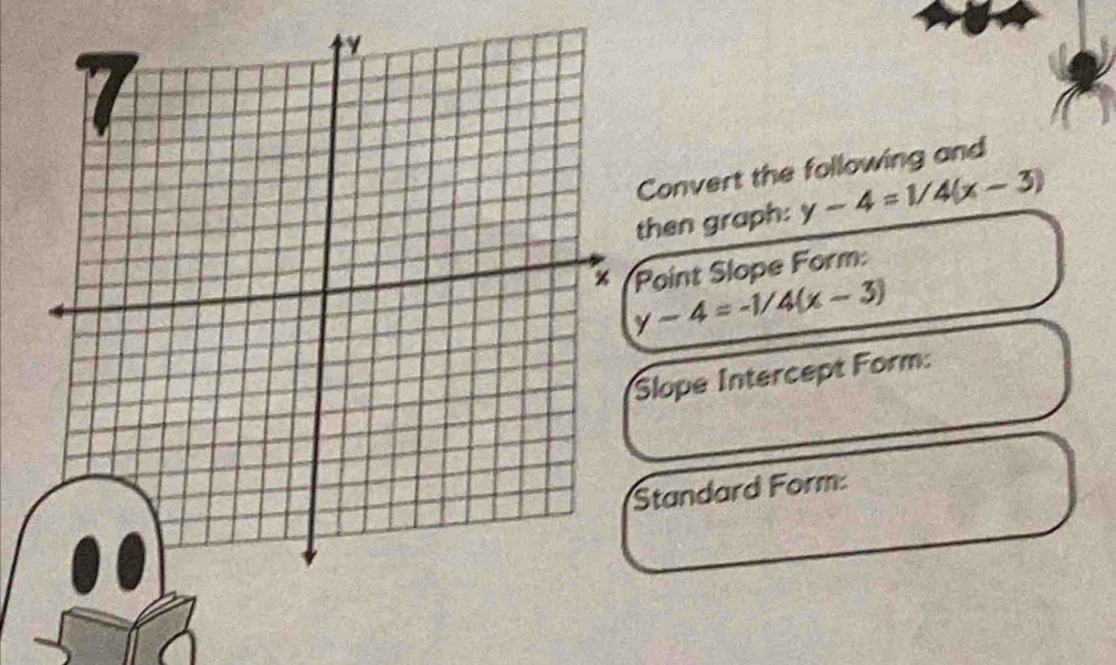 onvert the following and
hen graph: y-4=1/4(x-3)
oint Slope Form:
y-4=-1/4(x-3)
lope Intercept Form:
tandard Form: