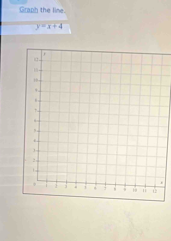 Graph the line.
y=x+4
x