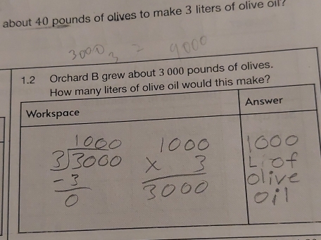 about 40 pounds of olives to make 3 liters of olive oil?