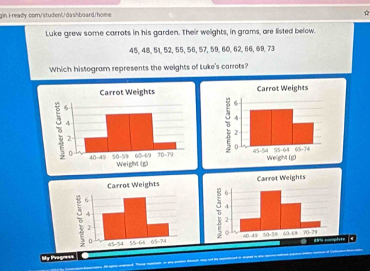 Luke grew some carrots in his garden. Their weights, in grams, are listed below.
45, 48, 51, 52, 55, 56, 57, 59, 60, 62, 66, 69, 73
Which histogram represents the weights of Luke's carrots? 


< 
My Progress