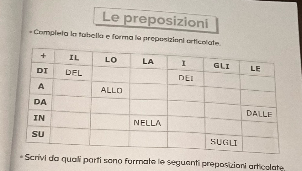 Risolto:Le preposizioni Completa la tabella e forma le preposizioni ...