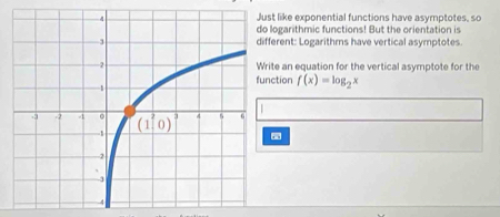 like exponential functions have asymptotes, so
ogarithmic functions! But the orientation is
erent: Logarithms have vertical asymptotes.
te an equation for the vertical asymptote for the
ction f(x)=log _2x