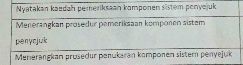 Nyatakan kaedah pemeriksaan komponen sistem penyejuk 
Menerangkan prosedur pemeriksaan komponen sistem 
penyejuk 
Menerangkan prosedur penukaran komponen sistem penyejuk