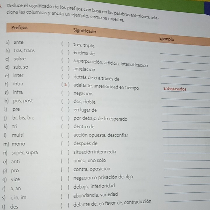 Deduce el significado de los prefijos con base en las palabras anteriores, rela- 
ciona las columnas y anota un ejemplo, como se muestra. 
Prefijos 
Significado Ejemplo 
a) ante  ) tres, triple 
b) tras, trans ( ) encima de 
_ 
c) sobre  ) superposición, adición, intensificación_ 
d) sub, so  ) antelación 
_ 
e) inter 
) detrás de o a través de_ 
f) intra ( a ) adelante, anterioridad en tiempo _antepasados 
_ 
g) infra ( ) negación 
_ 
h) pos, post ) dos, doble 
_ 
i) pre ) en lugar de 
_ 
j) bi, bis, biz  ) por debajo de lo esperado 
k) tri  ) dentro de 
_ 
l) multi ) acción opuesta, desconfiar_ 
m) mono ( ) después de 
_ 
n) super, supra  ) situación intermedia 
_ 
o) anti  ) único, uno solo 
_ 
p) pro  ) contra, oposición 
_ 
q) vice  ) negación o privación de algo_ 
r) a, an ( ) debajo, inferioridad 
_ 
s) i, in, im (  abundancia, variedad 
_ 
t) des  )delante de, en favor de, contradicción 
_