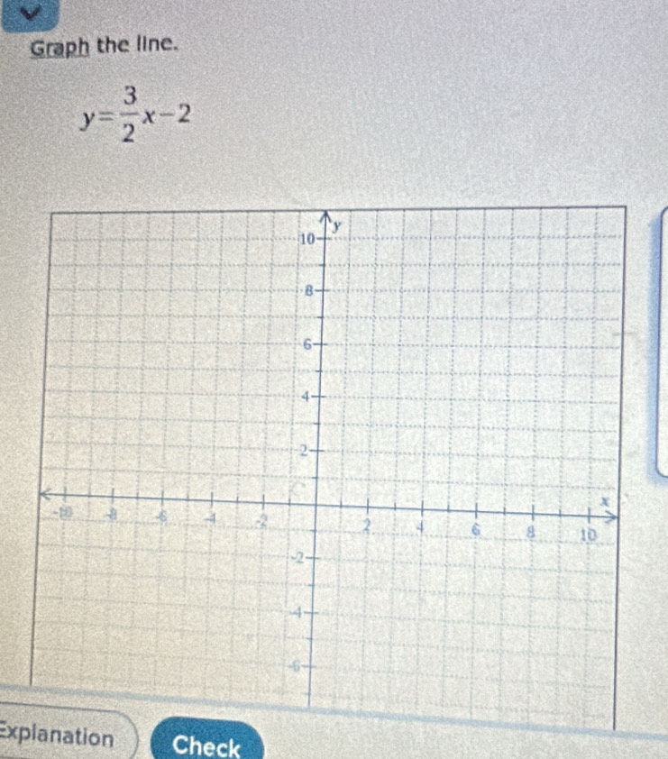 Graph the line.
y= 3/2 x-2
Explanation Check